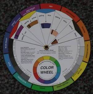 picture of color wheel, 80r